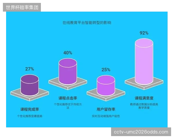 在与俱乐部的合同中，关于数据采集的“一揽子同意”条款，实际上架空了运动员在个人生物数据使用上的真实知情同意权